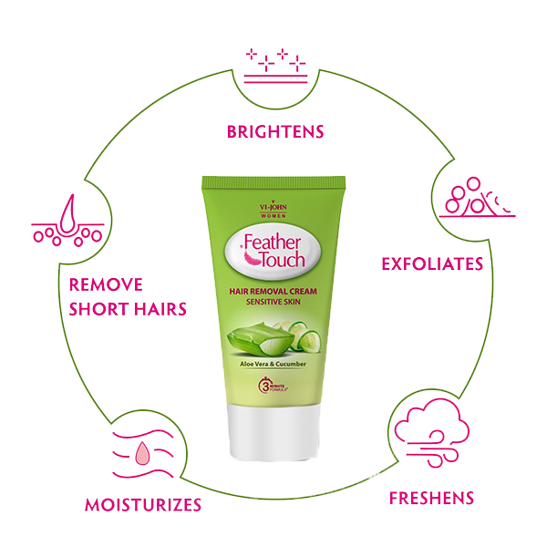 VI-John Feather Touch Cucumber & Aloevera Hair Removal Cream - Image 2